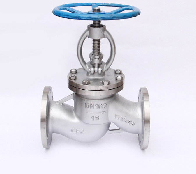 ss flange globe valve-3